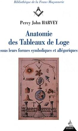 ANATOMIE DES TABLEAUX DE LOGE